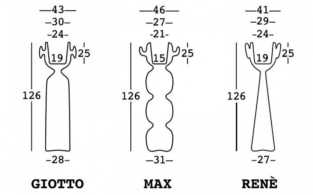 Květináč MAX, PLUST